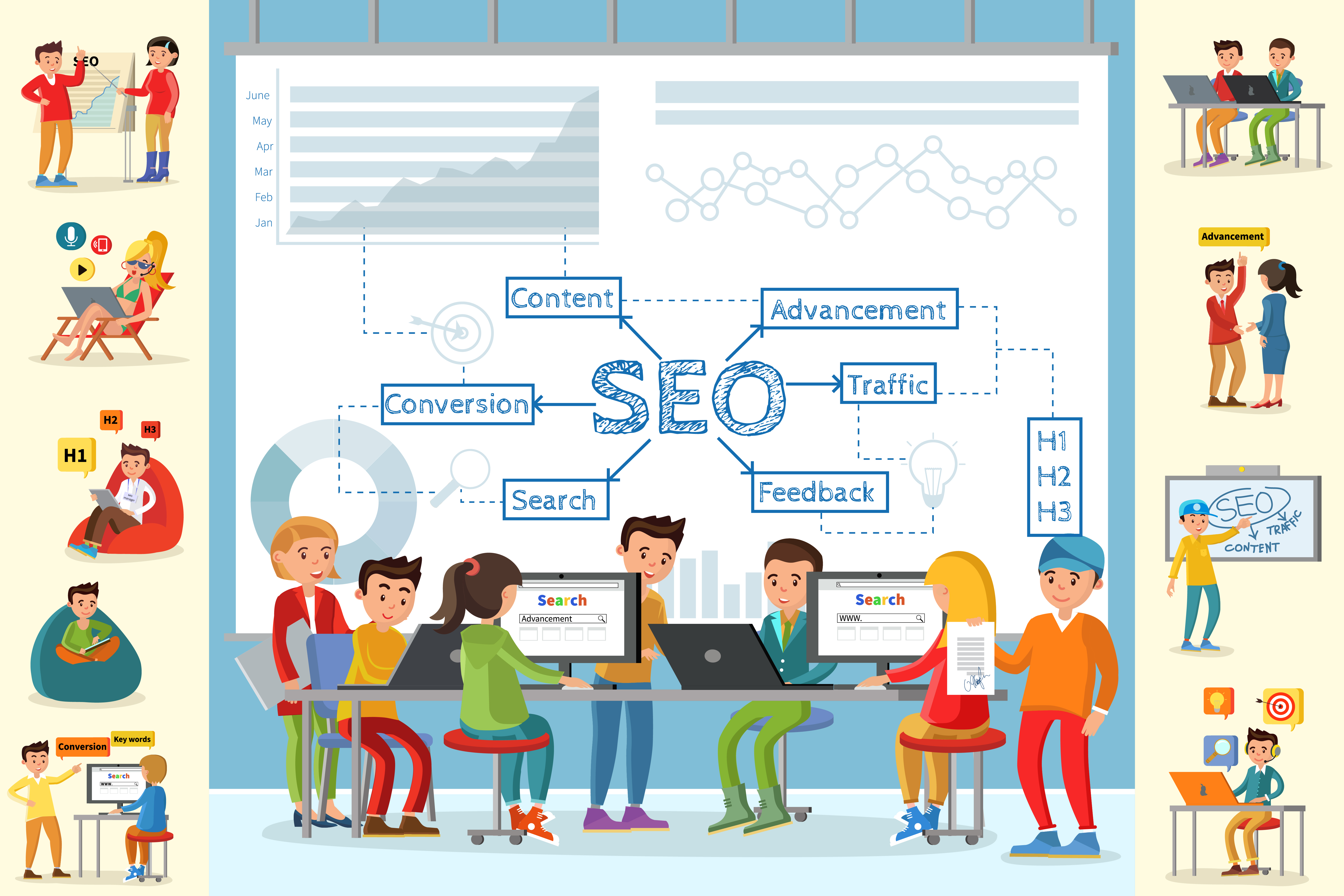 7 Essential SEO Strategies for Small Businesses in 2026